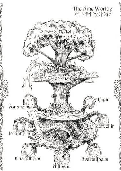 mundos nordicos mitologia