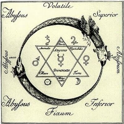 ouroboros-gnostica