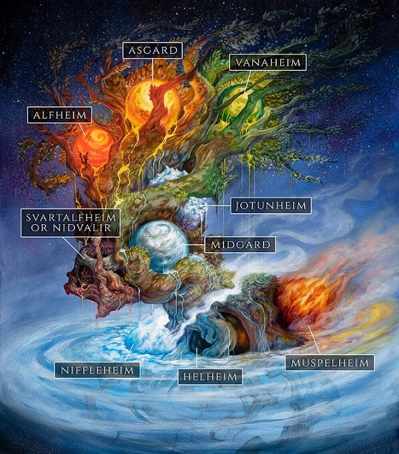 yggdrasil arbol mitologia
