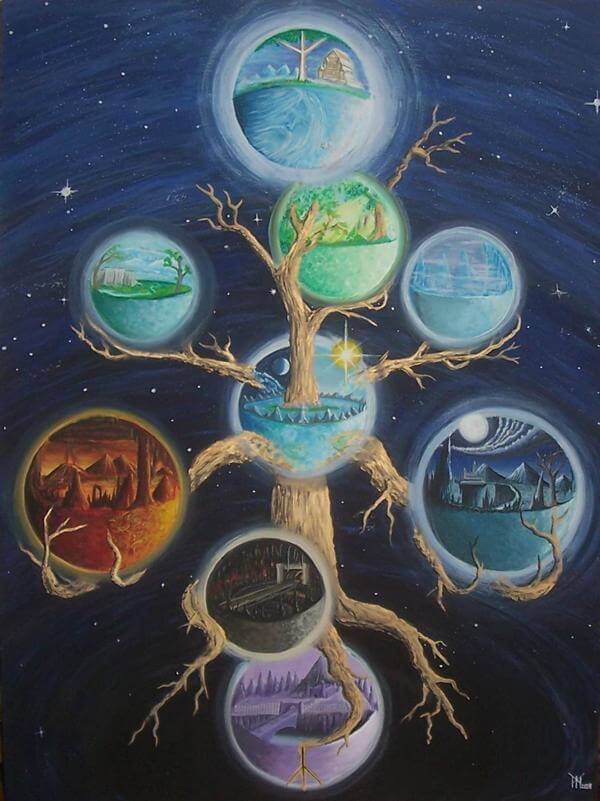 yggdrasil mundo nueve